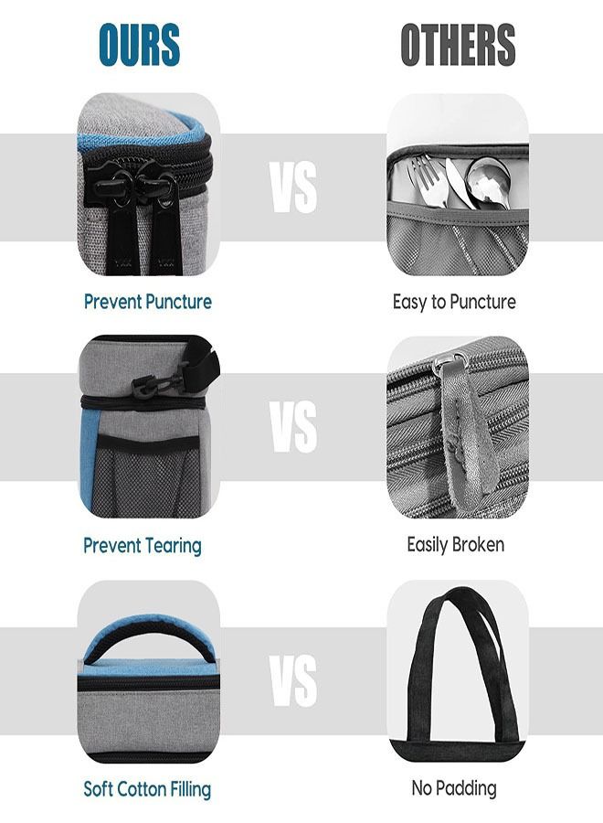 Insulated Lunch Bag with Adjustable Shoulder Straps, 8L Double Zipper Wide Open Lunch Tote, Leak Proof Cooler and Warm Insulated Hot Lunch Bag for Office Camping Hiking School Picnic Beach (Blue)  - Image 5