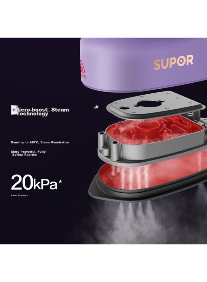 Supor Garment Steamer, 1200w High Power, Quick Ironing, Wrinkle Removal, Shaping Electric Iron, Household Handheld Steam Iron, St90br-12, Milk White - Image 2