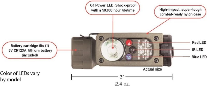 Streamlight 14122 Sidewinder Compact 55-Lumens Hands Free Military Flashlight with Lithium Battery in Mailer, Coyote - Image 2