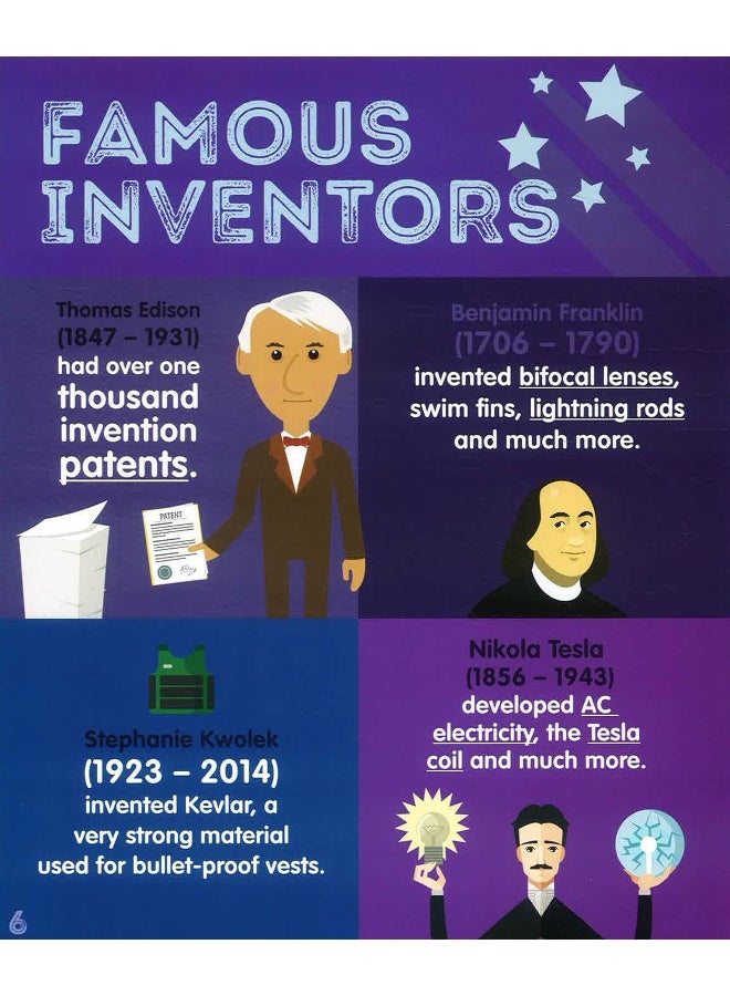 Extreme Facts: Inventions - Image 4