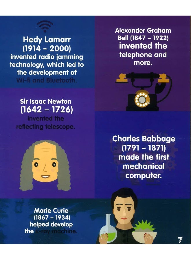 Extreme Facts: Inventions - Image 5