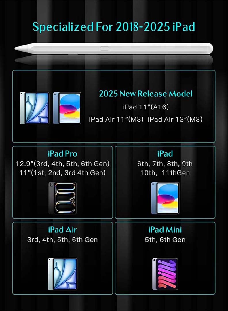 Theodor Stylus Pen for iPad 11th/10th/9th Gen - Active Pencil Compatible with all 2018-2025 Apple iPad Pro 11& 12.9'', iPad Air M3/ M2, iPad 6-11, iPad Mini 7/6 Gen-Black - Image 2