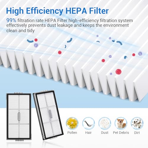 BUXEBUX 26Pcs Accessories Replacement Parts for Roborock Saros 20, Saros 10R, Qrevo CurvX Robot Vacuum Kit, 2 Main Brush 4 Hepa Filter 6 Mop Pads 6 Side Brush 6 Dust Bags 1 Screwdriver 1 Clean Tool - Image 5