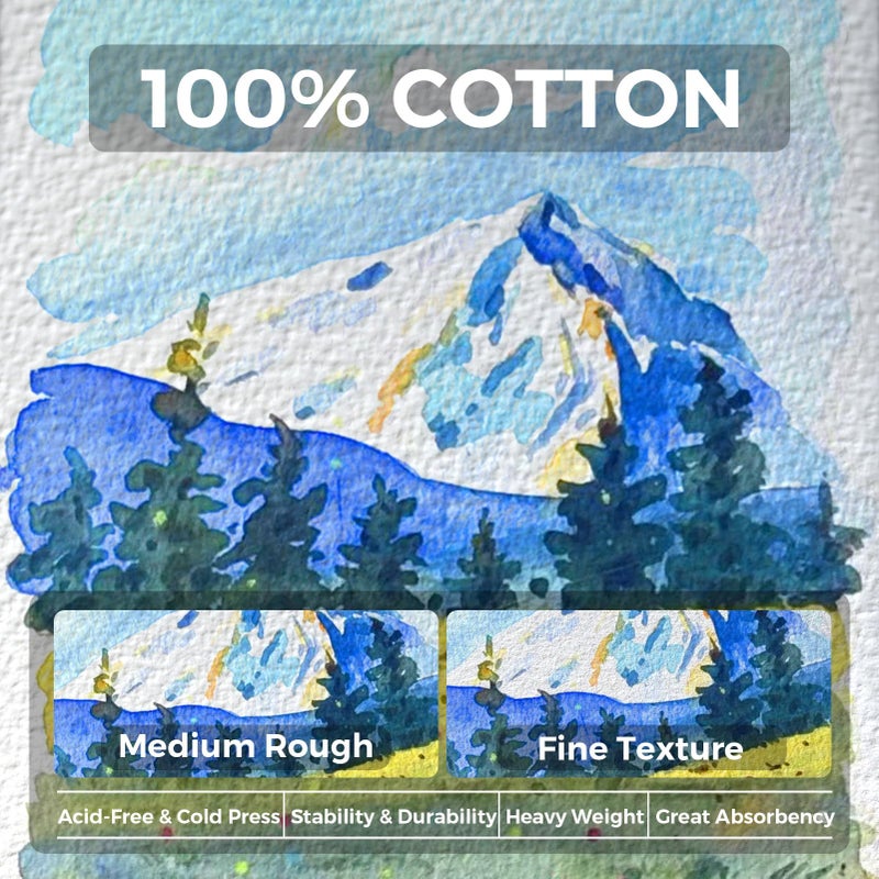 Funto Watercolor Journal, 7.5x5, 2 Packs, 44 Pages Each, Cold-Pressed 100% Cotton, Pearlescent PU Leather Blue Cover, Art Supplies for Mixed Media - Image 3
