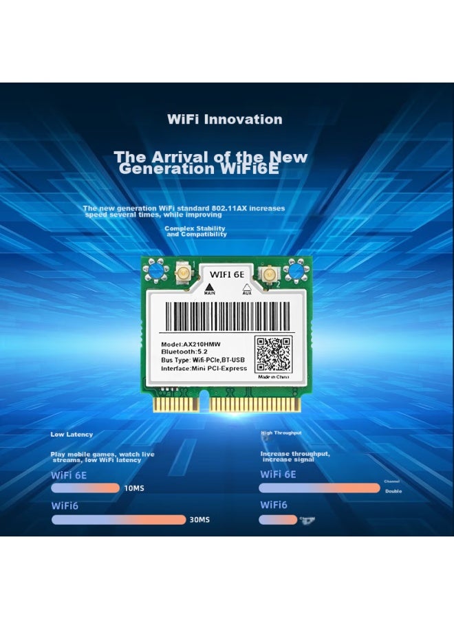 Eb-link Intel Ax210 Chip Laptop Wireless Network Card, 5374m Mini-pcie Interface, Wifi 6 Gigabit Tri-band Network Card, Bluetooth 5.2, Computer Internal Module - Image 3