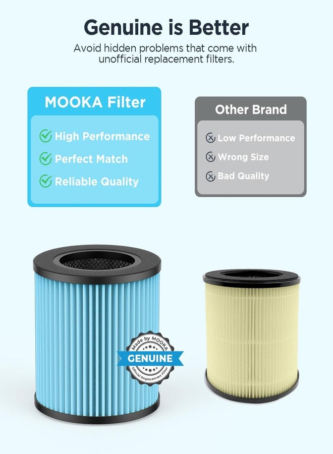 MOOKA Official Certified Smoke Replacement HEPA Filter for B-D02L Air Purifier (1-PACK) - Image 4