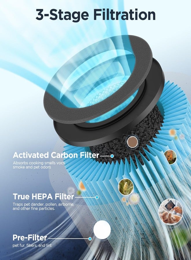 MOOKA Official Certified Smoke Replacement HEPA Filter for B-D02L Air Purifier (1-PACK) - Image 3
