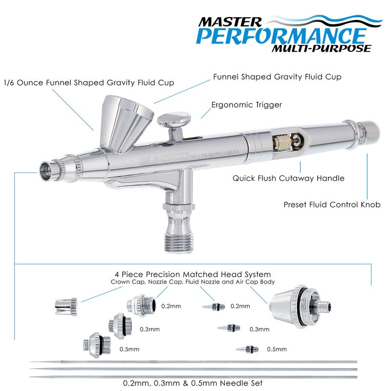 Master Airbrush Model G344 Multi-Purpose Dual-Action Gravity Feed Airbrush with 3 Nozzle Sets (0.2, 0.3 & 0.5mm Needles, Fluid Tips and Air Caps) 1/16 oz. Fluid Cup - User Friendly, Versatile Set Kit - Image 2