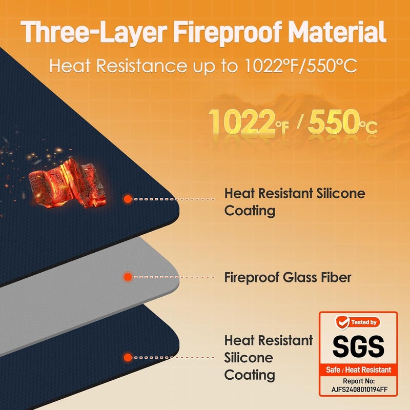 Amerbro 24x31in Heat Resistant Grill Mats for Outdoor Grill to Protect Your Prep Table and Outdoor Grill Table - Fire Proof & Water Proof & Oil Proof BBQ Mat - Blue（1mm） - Image 2