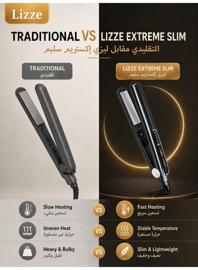 ليز **Lizze Extreme Slim مكواة فرد الشعر مع ألواح تيتانيوم، شاشة LED وتسخين سريع حتى 250 درجة مئوية، مكواة شعر خفيفة الوزن لفرد وتجعيد الشعر** - Image 5