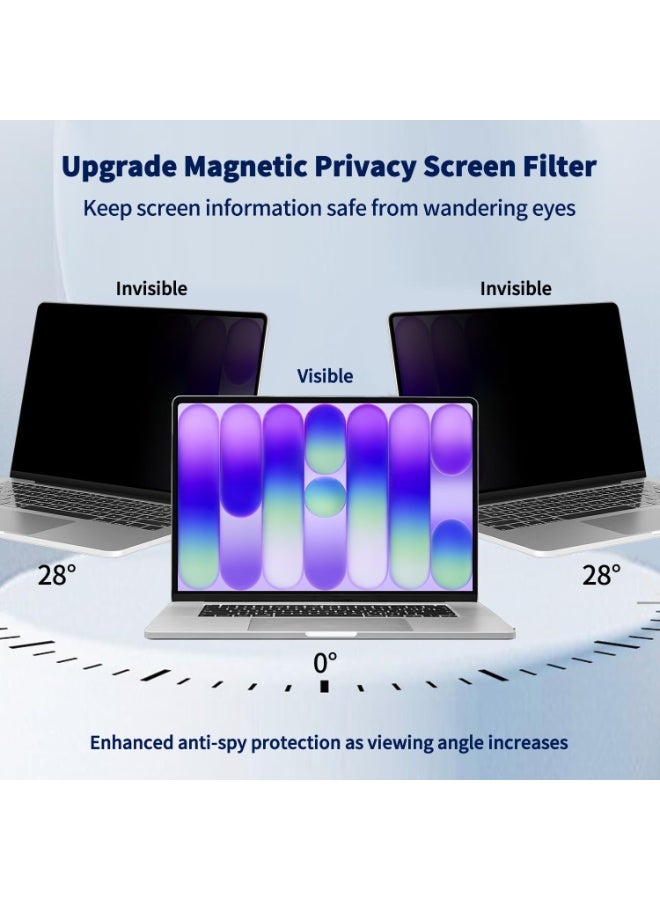 1Pack MacBook Neo Privacy Screen, Magnetic Privacy Screen Protector for MacBook Neo 13 Inch, Anti-Glare Blue Light Blocking Filter for Office Coffee Shop Travel Work Study - Image 5