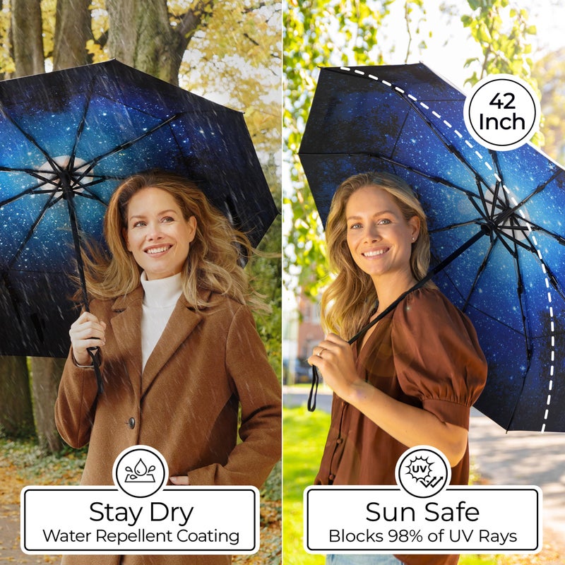 TUMELLA Strongest Windproof Travel Umbrella (Compact, Superior & Beautiful), Small Strong but Light Portable and Automatic Folding Rain Umbrella, Durable Premium Grip, Fits Car and Backpack - Image 5