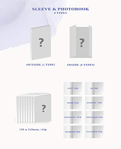 JYP GOT7 - Present : You CD+Photobook+Photocards+Folded Poster - Image 3