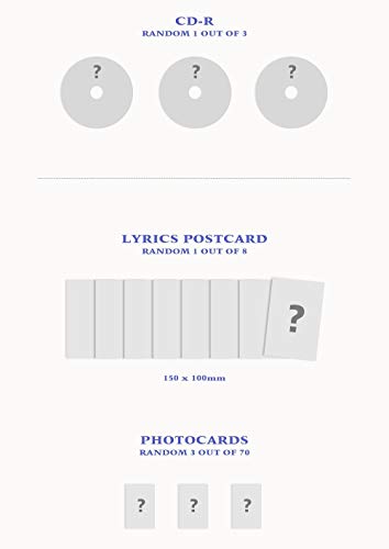 JYP GOT7 - Present : You CD+Photobook+Photocards+Folded Poster - Image 4