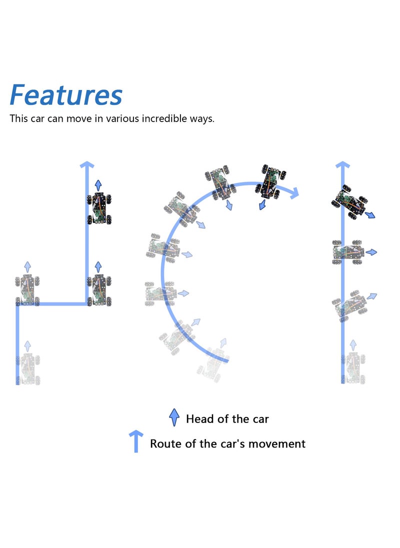 FREENOVE Freenove 4WD Smart Car Kit for Raspberry Pi 5 4 B 3 B+ B A+, Face Tracking, Line Tracking, Light Tracing, Obstacle Avoidance, App Control, Camera, Servo (Raspberry Pi NOT Included)  - Image 3