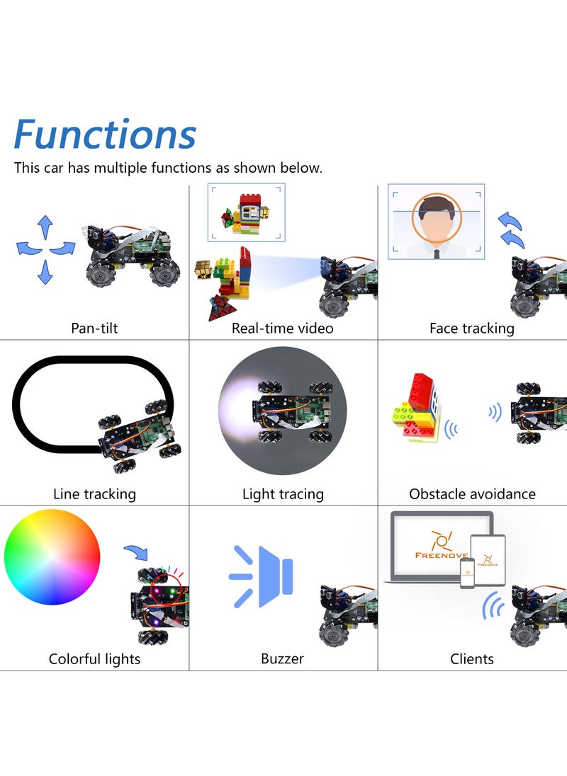 FREENOVE Freenove 4WD Smart Car Kit for Raspberry Pi 5 4 B 3 B+ B A+, Face Tracking, Line Tracking, Light Tracing, Obstacle Avoidance, App Control, Camera, Servo (Raspberry Pi NOT Included)  - Image 4
