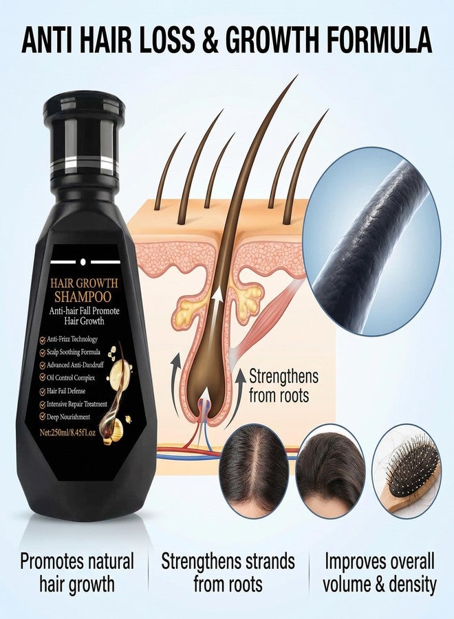 Grospe Hair Growth Shampoo with Ginger and Botin-Anti Hair Loss & Thinning Hair Treatment Thickening Regrowth Shampoo for Intensive Repair Oil Control Scalp Nourishment Men and Women, 8.45 Fl Oz - Image 2