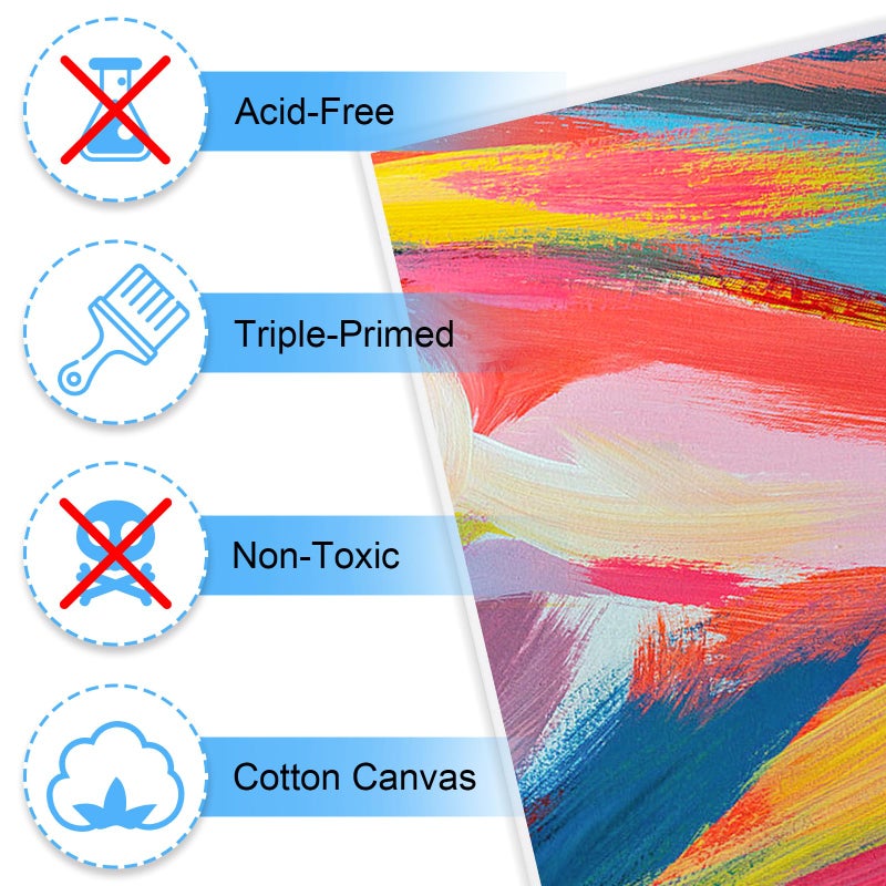 ESRICH Stretched Canvas for Painting 11x14 Inch, 2 Pack Blank Canvas -5/8 in Profile Primed White Canvases for Painting for Oil & Acrylic Paint. - Image 4
