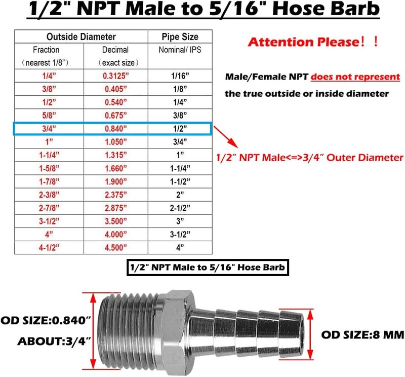 beduan Stainless Steel 5/16" Hose Barb to 1/2" Male NPT Home Brew Fitting Water Fuel Air (Pack of 2) - Image 1