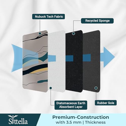 SITTELLA® Rubber 1 Piece Anti-Skid Water Soaking 3D Abstract Print Bathroom Mat, Water Absorbent Mat (40x60cm) (Grey Abstract Print), Rectangular - Image 3