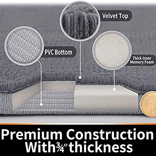 Wearslim® Premium Foam Bathroom Door Mat, Non-Slip Ultra Soft and Comfortable Super Water Absorption, Coral Velvet Floor Mat - Light Brown - Image 2