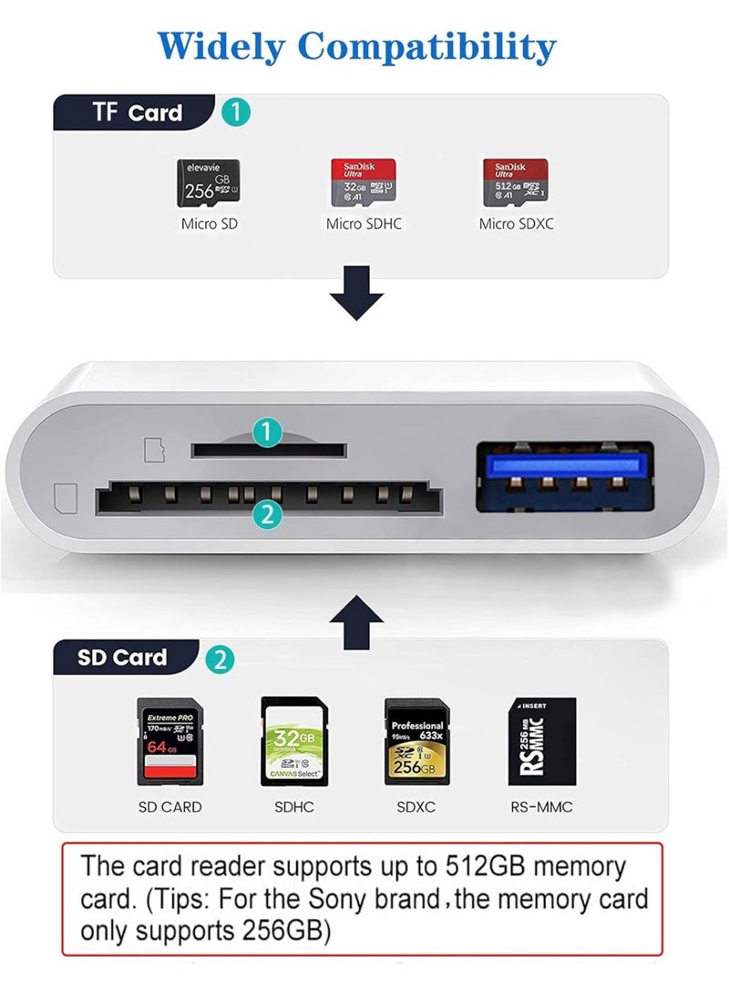 قارئ بطاقات SD لأجهزة iPhone، قارئ بطاقات الذاكرة مع محول كاميرا USB - Image 3