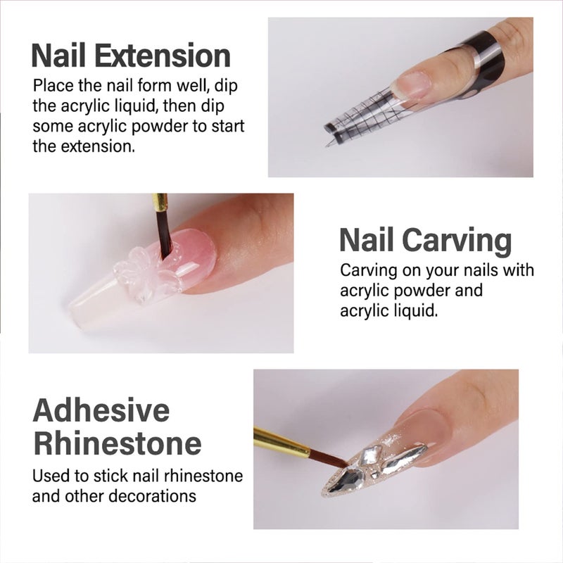 MAGIC ARMOR Acrylic Liquid Monomer - 150ml Professional Acrylic Monomer for Nail System Kit, Quick-Dry for Nail Extensions - Image 3