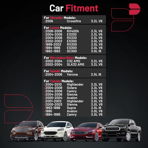BDFHYK 3297 Iridium Spark Plugs Compatible with Chrysler Crossfire,Compatible with Lexus ES300 RX300 RX330 RX400h SC300,Verona,Avalon Camry Highlander Sienna Solara Supra 2.5L 3.0L 3.3L L6 V6 Set of 8 - Image 2