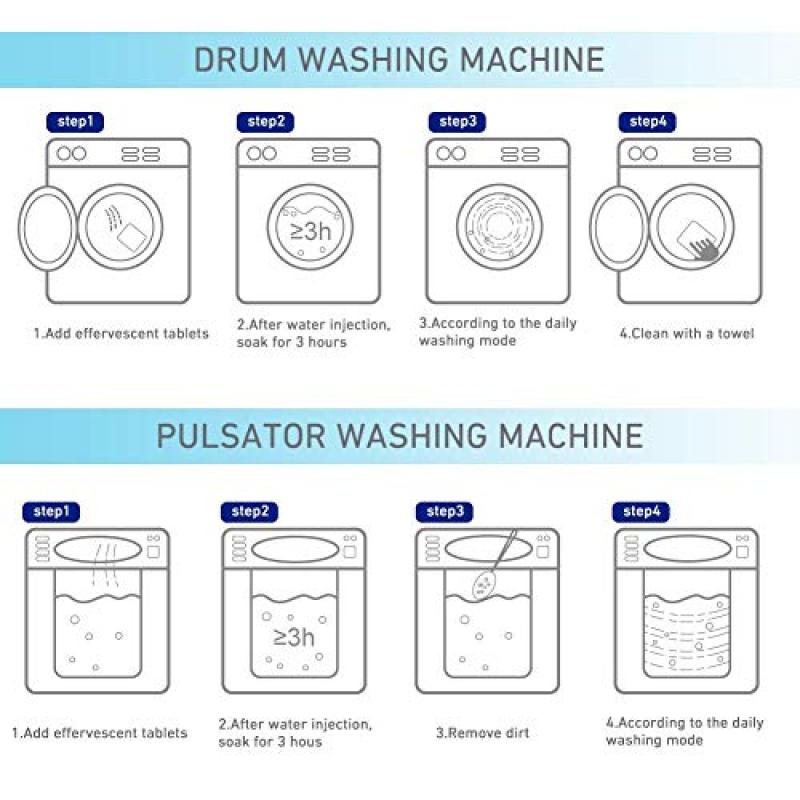 Washing Machine Cleaner Tablets: 423,263 Health & 177 Household Formula - Deep Decontamination Effect HE Washers for Washer Interior Cleaning Cycles - Image 5