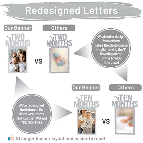 PartyHooman 1st Birthday Photo Banner for Baby from Newborn to 12 Months, First Birthday Decorations Girl Monthly Milestones Garland | First Photo Banner Pre-strung with Frame (Silver) - Image 4