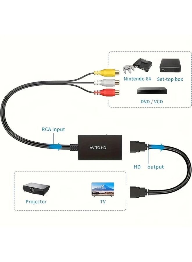2025 Model RCA to HD Video Converter Black 1080P for PS1 PS2 PS3 Xbox VHS VCR Blu Ray DVD Players USB Powered - Image 4