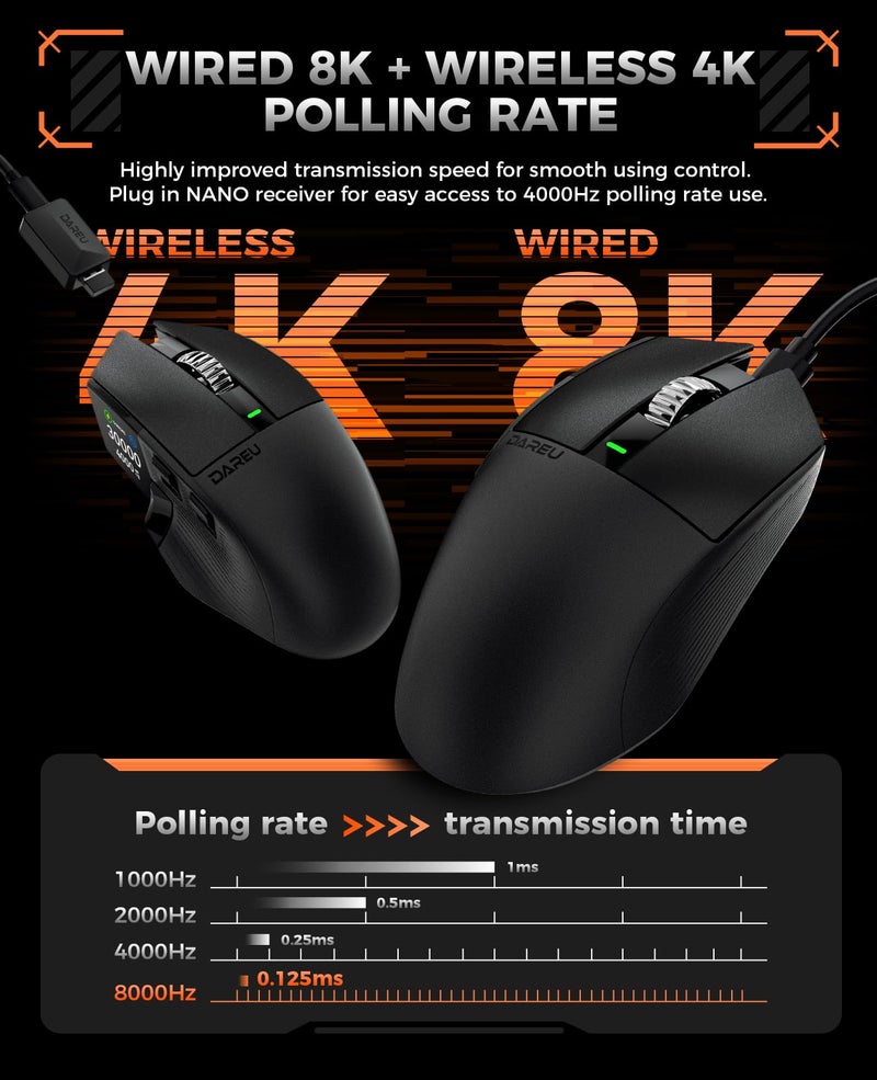 DAREU A980PROMAX Wireless Gaming Mouse-4K/8K Polling-30K DPI Optical Sensor-0.85' TFT Color Display-Magnesium Alloy Buttons-2.4G Wireless/BT/USB Connectivity-Nano Receiver Included - Image 2