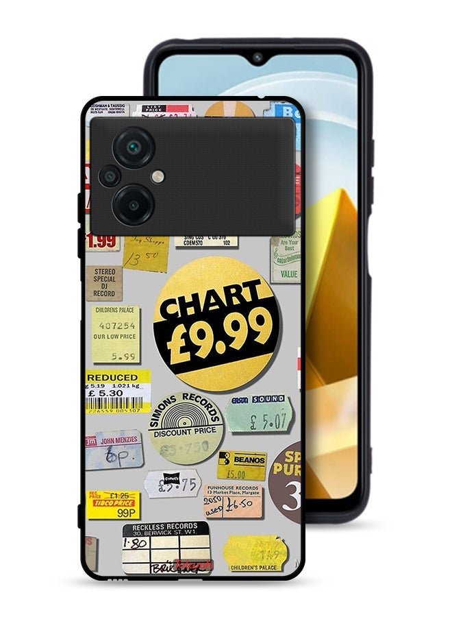 Tolwak Xiaomi Poco M5 4G Protective Case Cover Price Tags - Image 1