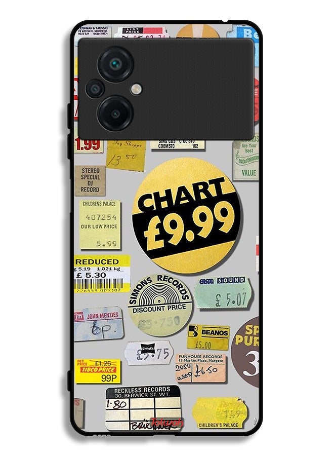 Tolwak Xiaomi Poco M5 4G Protective Case Cover Price Tags - Image 2