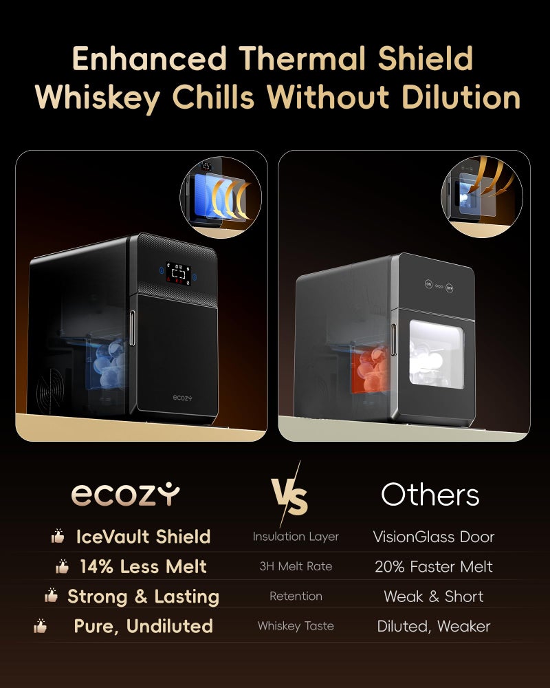 ecozy 2" Clear Ice Ball Maker with CrystalFlux Technology, 4 pcs in 40 Mins, 144 pcs/Day, Sphere Ice Maker with Automatic Water Supply, Self-Cleaning, Enhanced Insulation for Whiskey & Bourbon - Image 4