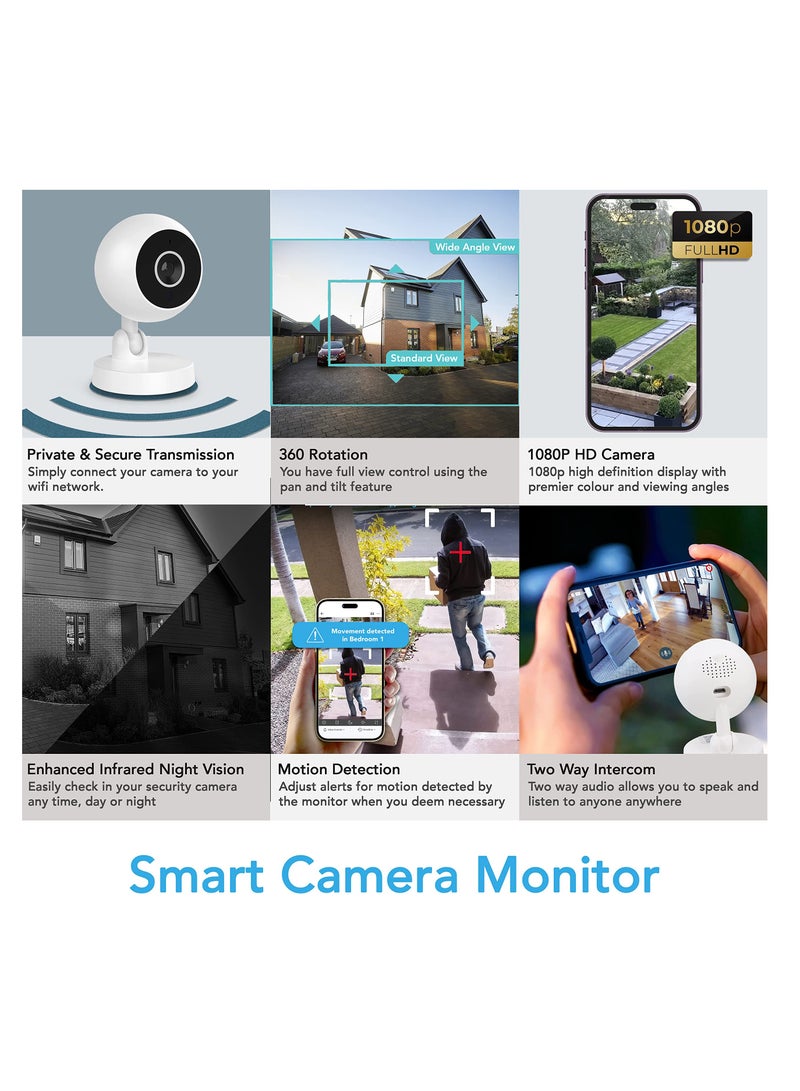 Smart Camera Security Camera Indoor (UK Company) Home CCTV Camera Night Vision Motion Sensor  - Image 2