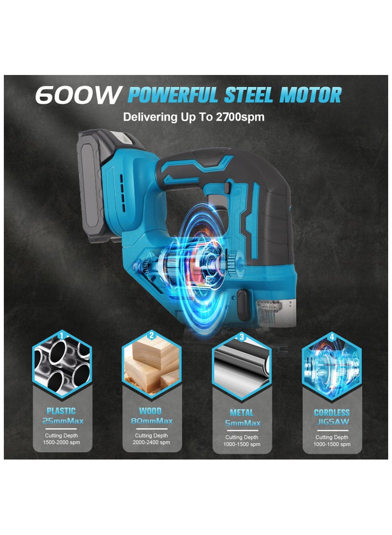 ZLH HITY 21V Cordless Jigsaw, Cordless Jigsaw Tool Brushless Motor, Variable Speed, Bevel Angle (0°-45°), LED Light with 3 Position Orbital Setting for Straight/Curve/Circle/Cutts (2 Batteries) - Image 2