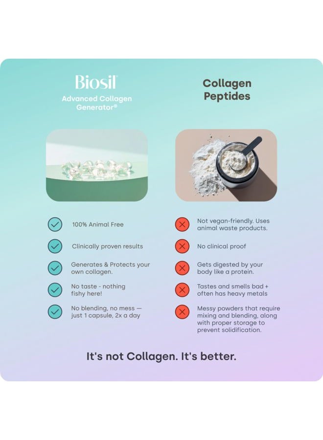 BIOSIL Collagen Generator - 180 Liquid Capsules - with Patented ch-OSA Complex - Generates & Protects Your Own Collagen - GMO Free - 180 Servings - Image 5