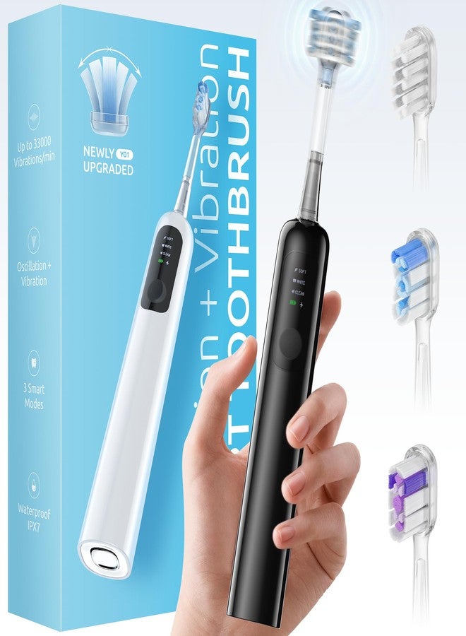 SYNHOPE 60° Oscillating Sonic Toothbrush - 33K RPM Power Clean, Unique 60° Swing Amplitude, 3 Brush Heads, IPX7 Waterproof - Teeth Whitening & Gum Health Boost - Image 1