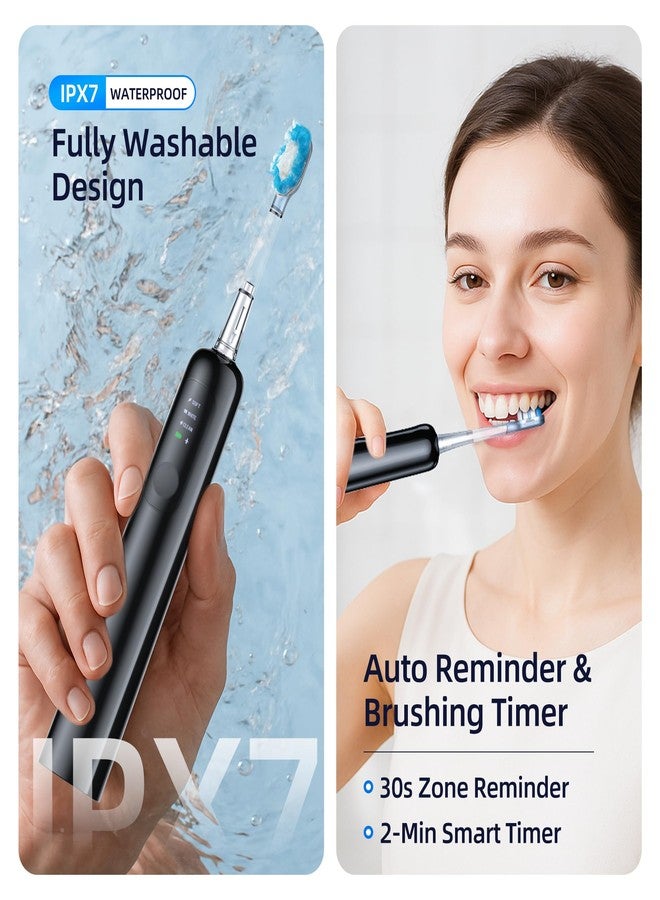 SYNHOPE 60° Oscillating Sonic Toothbrush - 33K RPM Power Clean, Unique 60° Swing Amplitude, 3 Brush Heads, IPX7 Waterproof - Teeth Whitening & Gum Health Boost - Image 5