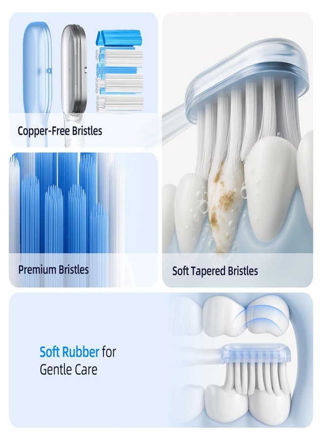 SYNHOPE 60° Oscillating Sonic Toothbrush - 33K RPM Power Clean, Unique 60° Swing Amplitude, 3 Brush Heads, IPX7 Waterproof - Teeth Whitening & Gum Health Boost - Image 3