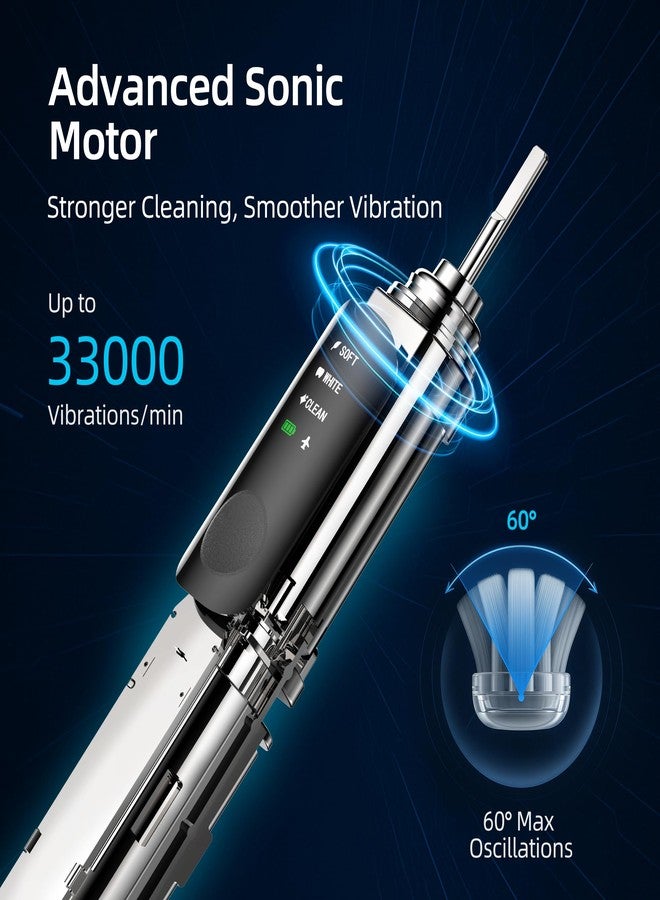 SYNHOPE 60° Oscillating Sonic Toothbrush - 33K RPM Power Clean, Unique 60° Swing Amplitude, 3 Brush Heads, IPX7 Waterproof - Teeth Whitening & Gum Health Boost - Image 4