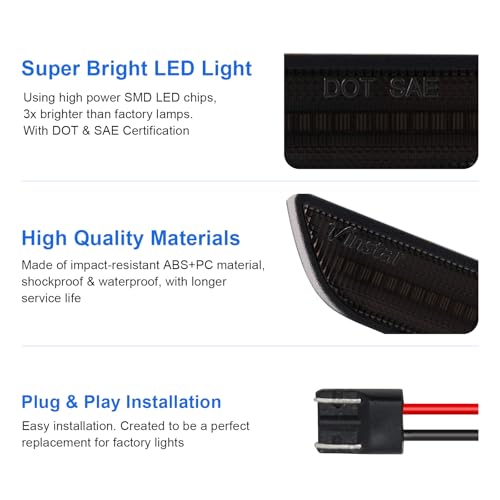 SHINEFIT Red Full LED Rear Side Marker Light Compatible with Mustang 2015-2023, Replace OEM Sidemarker Lamps FR3Z15A201A - Image 4