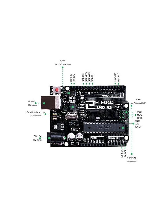 ELEGOO UNO R3 Project Super Starter Kit Compatible with Arduino IDE with Tutorial, 5V Relay, UNO R3 Board, Power Supply Module, Servo Motor, Prototype Expansion Board, etc. for Beginner