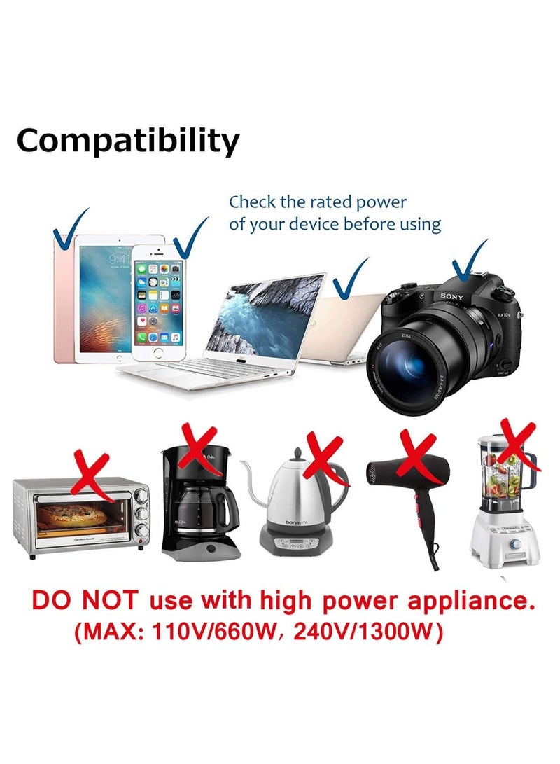 Travel Adapter Worldwide All In One Universal Power Wall Charger Ac Power Plug Adapter With Dual Usb Charging Ports For Usa EU Uk Aus Cell Phone Laptop - Image 4