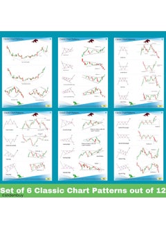 SlideNBuy SLIDENBUY Master the Market Set of 12 Candlestick and Chart Pattern Posters for Stock Share and Crypto Markets  - Image 2