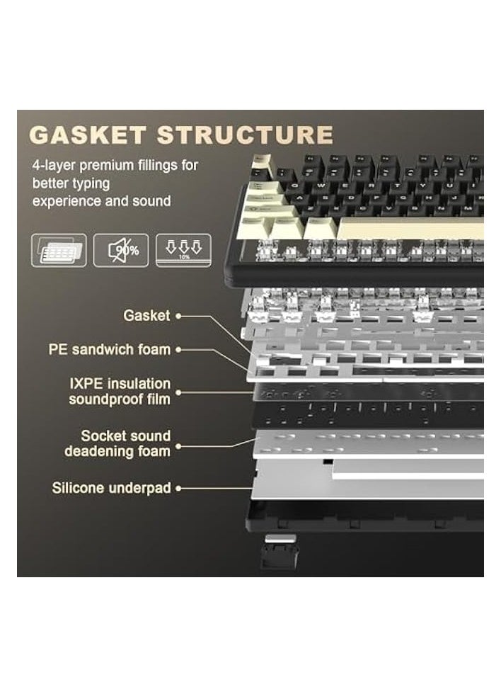 PROMASS - YZ87 Gasket Mechanical Keyboard，TKL Wireless Hot Swappable Gaming Keyboard with 4-Layer Padding, BT5.0/2.4G/USB-C NKRO RGB Backlit Gaming Keyboard for Win/Mac(Black,Milk Switch) - Image 1