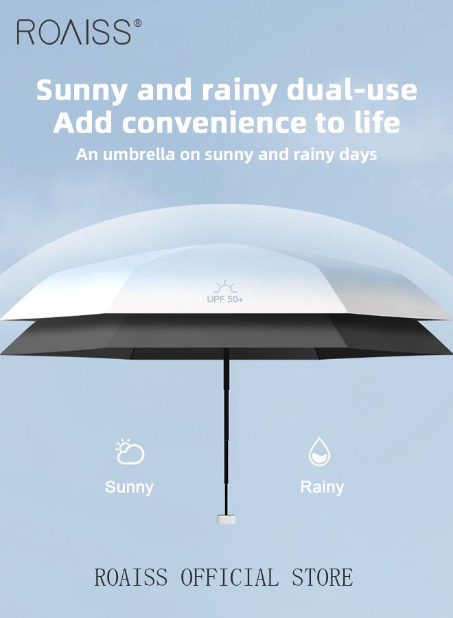 roaiss Ultra-Light Mini Black Vinyl Sun Umbrella with Water Repellent Coating and Uv Blocking Coating 6 Rib Reinforced Umbrella Frame with Gradient Color Canopy Suitable for Rain and Shine - Image 2