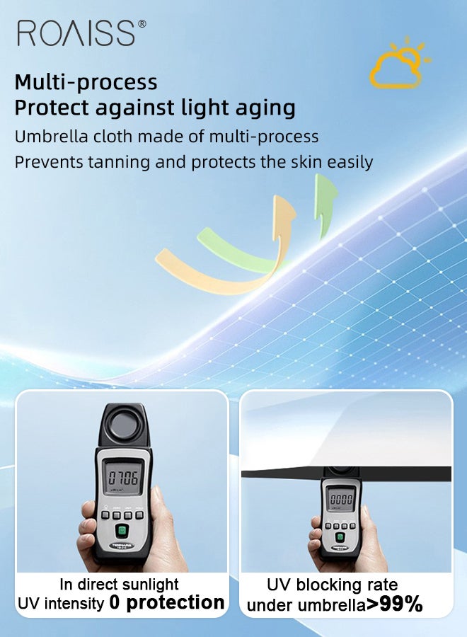 roaiss Ultra-Light Mini Black Vinyl Sun Umbrella with Water Repellent Coating and Uv Blocking Coating 6 Rib Reinforced Umbrella Frame with Gradient Color Canopy Suitable for Rain and Shine - Image 5