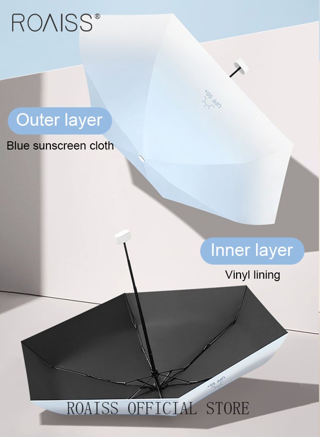 roaiss Ultra-Light Mini Black Vinyl Sun Umbrella with Water Repellent Coating and Uv Blocking Coating 6 Rib Reinforced Umbrella Frame with Gradient Color Canopy Suitable for Rain and Shine - Image 3